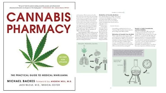 Medical Marijuana Accessories
